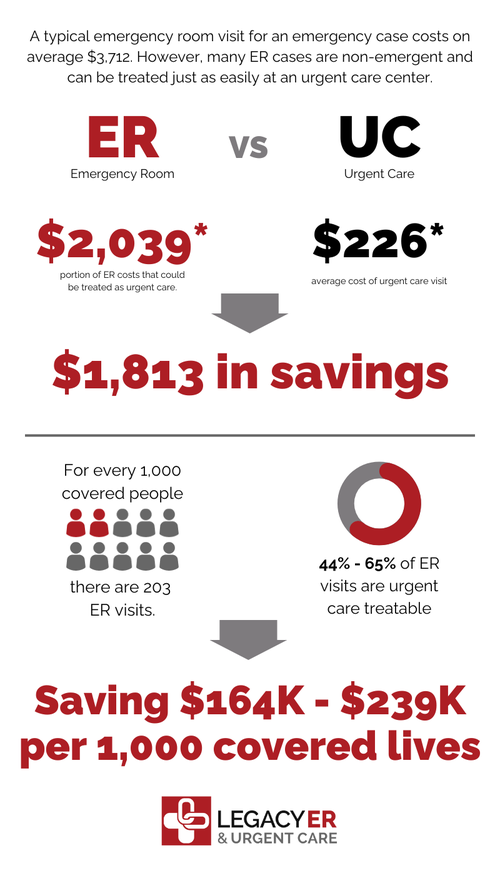LER-Savings-Initiative.width-500
